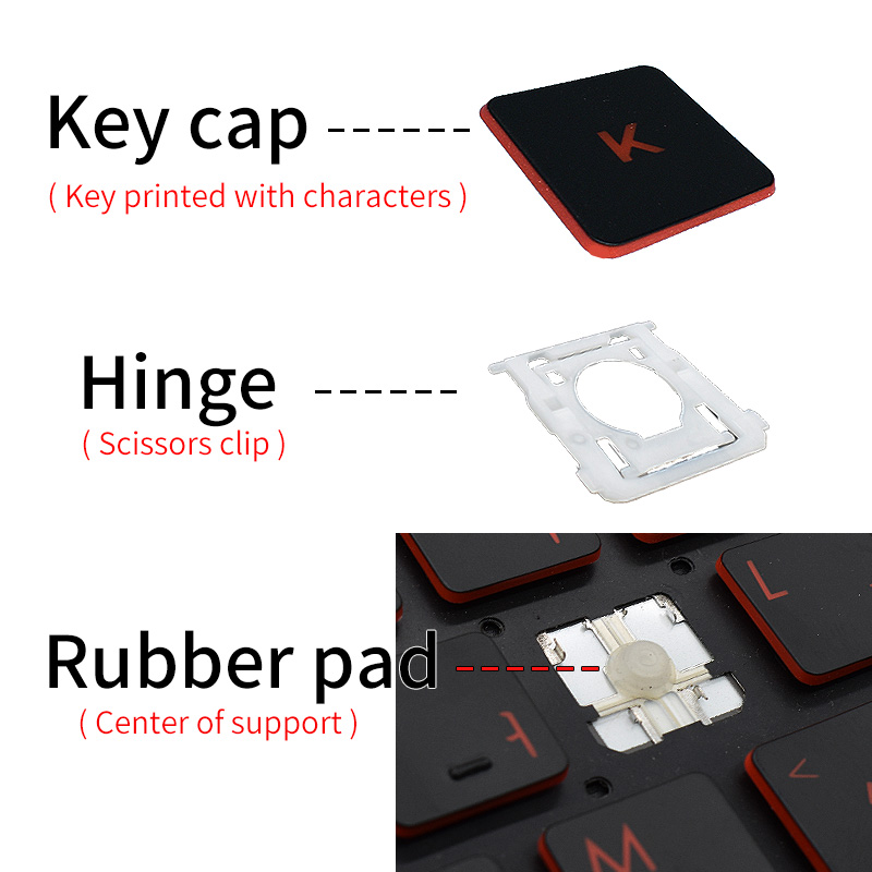 Capuchons de touches de rempla - Pc Gaming Rog avis et prix