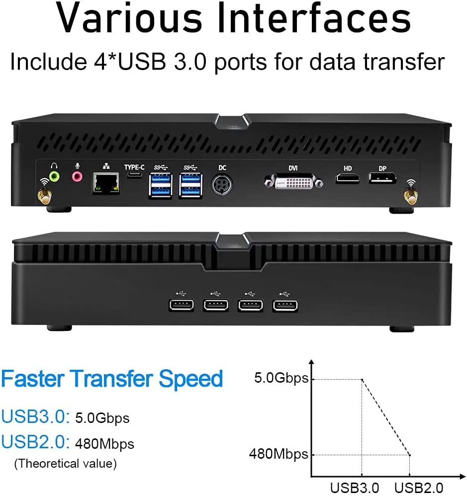 Mini PC Partaker 13e génératio - Pc Gaming Rtx 4060 avis et prix
